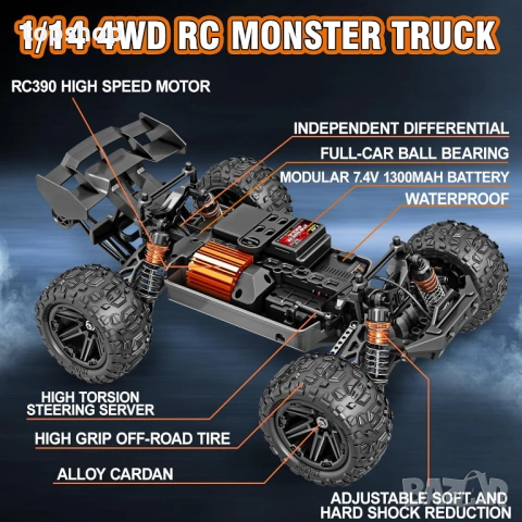 Мощна 4WD Количка Woquma 40кмч Мащаб 1 към 14 Пълен комплект с 2 комплекта гуми  , снимка 4 - Коли, камиони, мотори, писти - 53206072