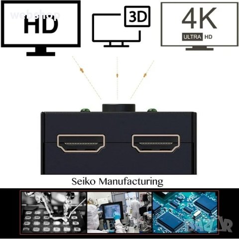 Двупосочен суич, сплитер, превключвател, удължител, HDMI, Ultra HD, 4K, снимка 2 - Друга електроника - 44286696