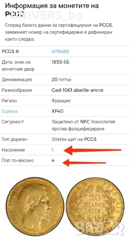 Златна монета 20 франка 1855 г. ИЗКЛЮЧИТЕЛНО РЯДКА !, снимка 10 - Нумизматика и бонистика - 47379056