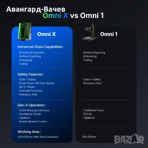 Uv лазер за гравиране  и 3D-гравиране ComMarker Omni X , снимка 8 - Друга електроника - 51937311