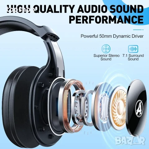 Безжични геймърски слушалки с донгъл Awinnasey за PS4, PS5, PC, Mac, Switch, 2,4 GHz с шумопотискане, снимка 4 - Слушалки и портативни колонки - 50555709