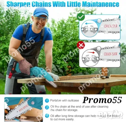 ПРОМОЦИЯ! Акумулаторен Мини Верижен Трион 6 Инча с Две Батерии 24V в куфар, снимка 6 - Градински инструменти - 48934327