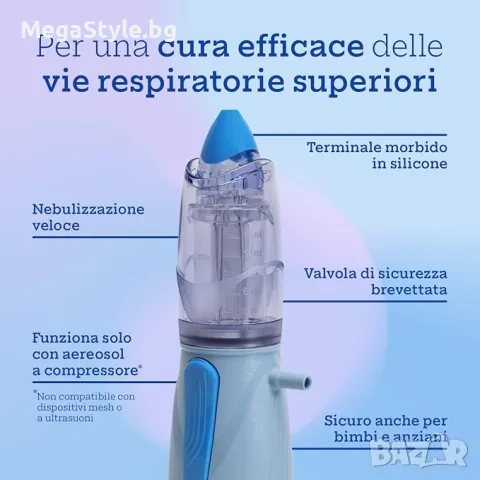 Air Liquide Healthcare, RINOWASH микронизиран душ за нос, снимка 3 - Медицинска апаратура - 55873791