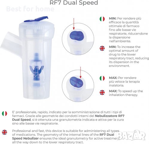Nuvita 5020A инхалатор 2 в 1, снимка 5 - Медицинска апаратура - 40172167