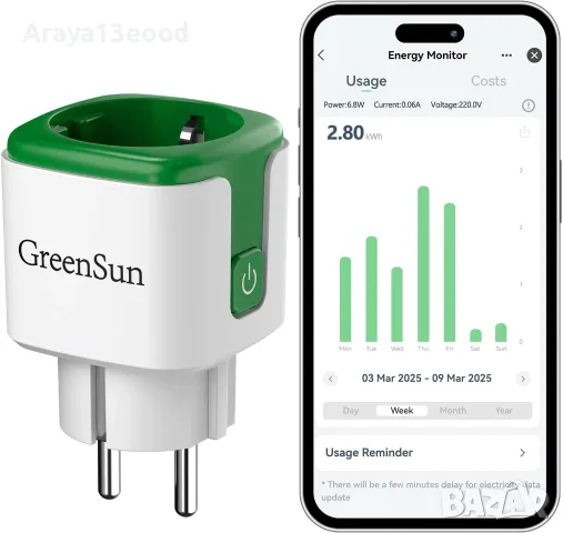 Умен WiFi контакт GreenSun – 2 броя в комплект, с измерване на енергия, таймер