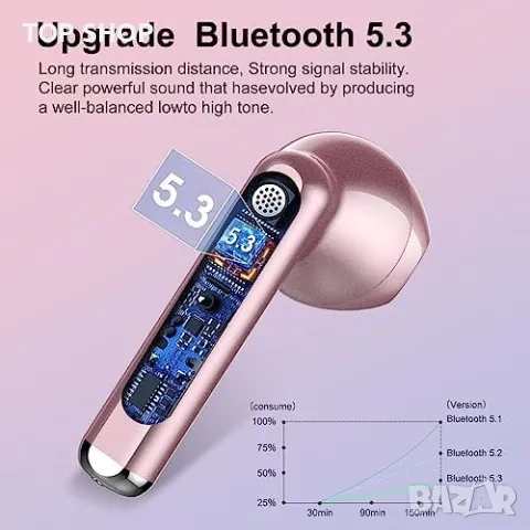 Нови Безжични Bluetooth 5.3 слушалки 30ч. време на работа Подарък, снимка 5 - Безжични слушалки - 49444327