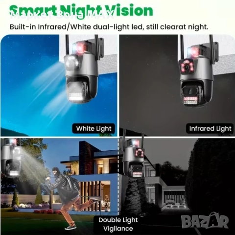 Спокойствие 24/7 – камерата, която следи дома ти с iCSee, снимка 10 - IP камери - 52866977