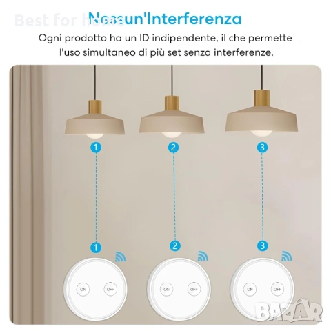 Безжичен превключвател за осветление LoraTap, снимка 5 - Други - 53344061