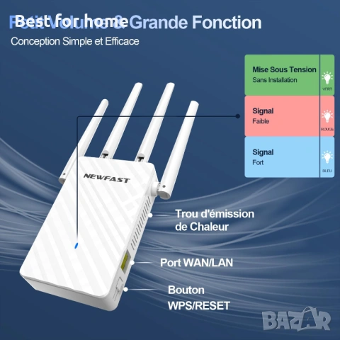 NEWFAST Мощен WiFi ретранслатор, снимка 5 - Друга електроника - 53914248