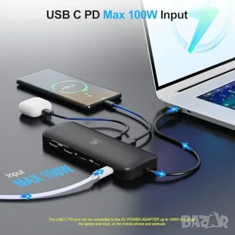USB-C docking станция 11-в-1 за лаптоп с Dual 4K HDMI, Gigabit Ethernet и USB/USB-C портове, снимка 3 - Други стоки за дома - 55850062