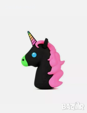 Външна преносима батерия Emoji 8800mAh – Забавен дизайн и голям капацитет, снимка 7 - Външни батерии - 51525093