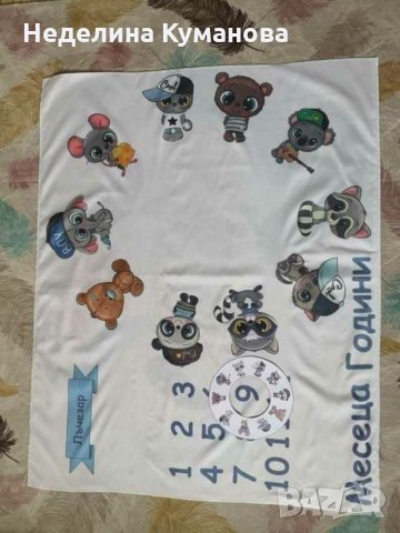 Платно за отбелязване на месечинка, снимка 12 - Други - 30690783