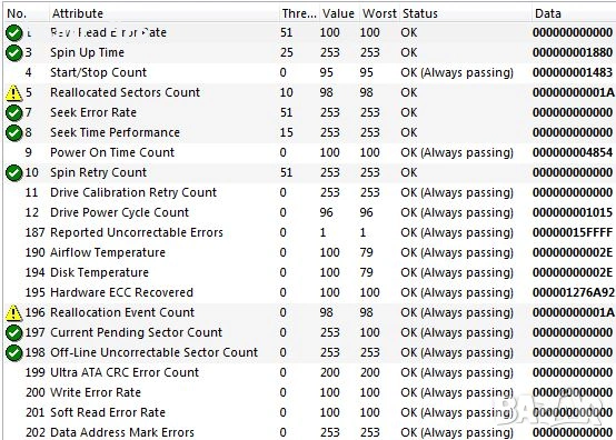 Проблемни дискове Samsung 3.5 SATA HDD, снимка 8 - Твърди дискове - 42093808