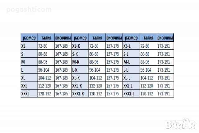 Водоустойчив защитен панталон Iturri & gore-tex, снимка 11 - Панталони - 37376513