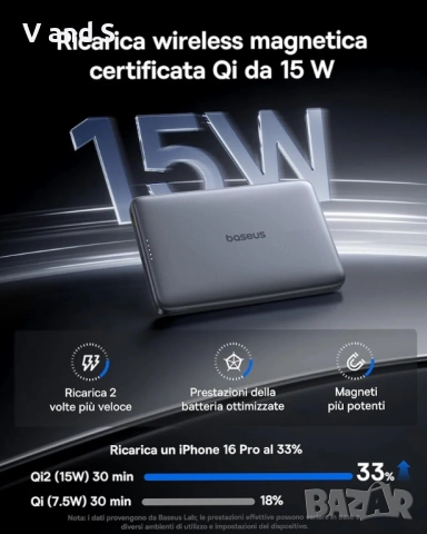 Външна батерия Baseus Picogo AM41, ултра тънка 10000mAh Qi2 Magsafe външна батерия 15W безжична, бър, снимка 3 - Външни батерии - 51846650