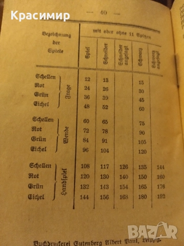 Мини Антикварна.1914 г., снимка 2 - Колекции - 52111570