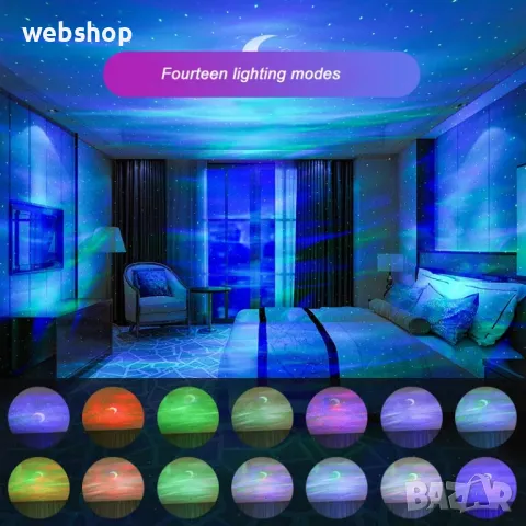 Детска Прожекционна лампа, Проектор звездно небе, Северно сияние, снимка 6 - Детски нощни лампи - 48094901