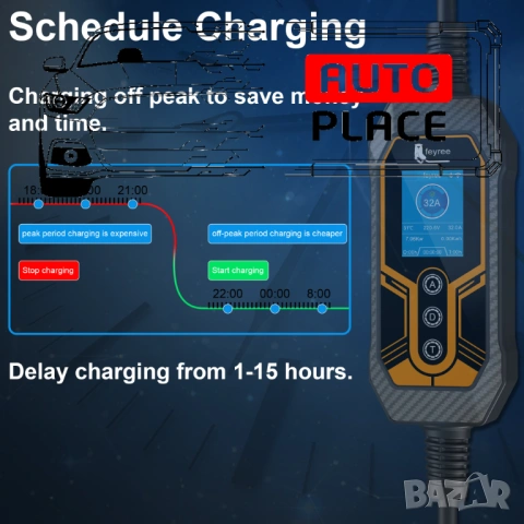 Разпродажба! Преносимо Зарядно Feyree Lion EV-K9 Type 2 / 7kW / APP, снимка 5 - Аксесоари и консумативи - 53973134