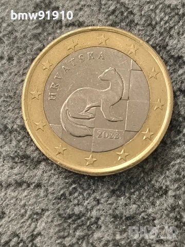 Хърватска 2023