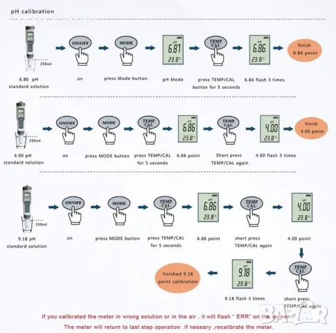 Ръчен цифров измервателен уред EZ9901 3 в 1 TDS/PH/TEMP Тестер за вода Писалка за басейн Лаборатория, снимка 2 - Басейни и аксесоари - 48853501