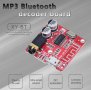 Блутут стерео ресийвър / Bluetooth Stereo Receiver (НОВ)