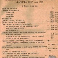 🚗Автомобил”Варшава ФСО””Победа””Волга” техническо ръководство обслужване на📀диск CD Български език, снимка 6 - Специализирана литература - 37232669