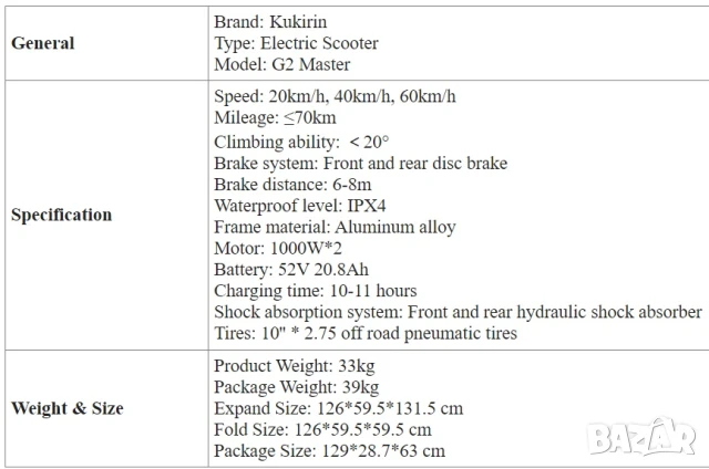ПРОМО! Електрически скутер/тротинетка KuKirin G2 MASTER 2000W 20.8AH, снимка 9 - Други спортове - 43368332