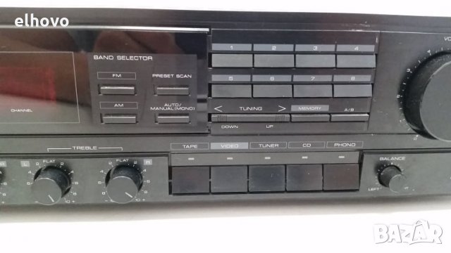 Ресивър Kenwood KR-A47, снимка 9 - Ресийвъри, усилватели, смесителни пултове - 29678126