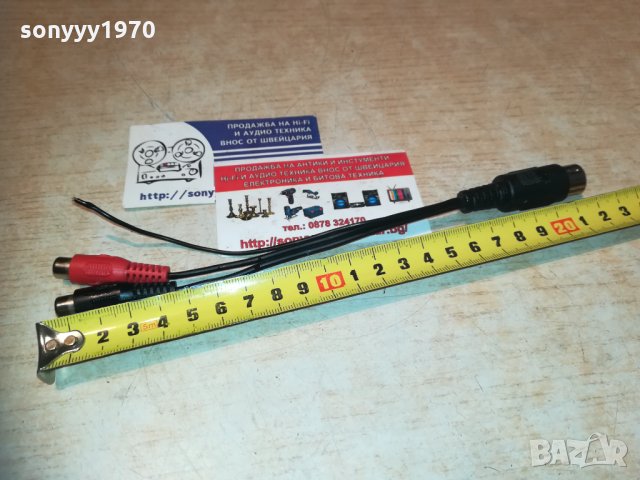 ПРЕХОД ПЕТИЦА-ЧИНЧОВЕ И МАСА-ВНОС ШВЕИЦАРИЯ