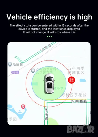 10х 16.5см Антени GPS Заглушител Сателити GSM WiFi 4G 5G Тракери Следящи Автомобилното Позициониране, снимка 8 - Други - 48039098