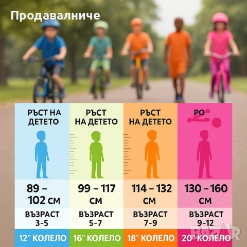 Последни бройки.Детски велосипеди , снимка 5 - Велосипеди - 54225573