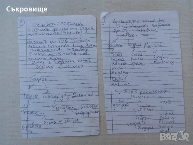 Костадин Динчев - Село Капатово. Светла диря в народното творчество, снимка 5 - Специализирана литература - 53939388