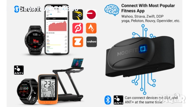 Монитор за сърдечен ритъм moofit HR8 Bluetooth 5.0/ANT+ съвместим с iOS/Android IP67, снимка 12 - Спортна екипировка - 52297097