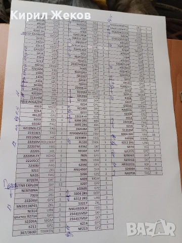 Лагери , снимка 3 - Други машини и части - 54287955