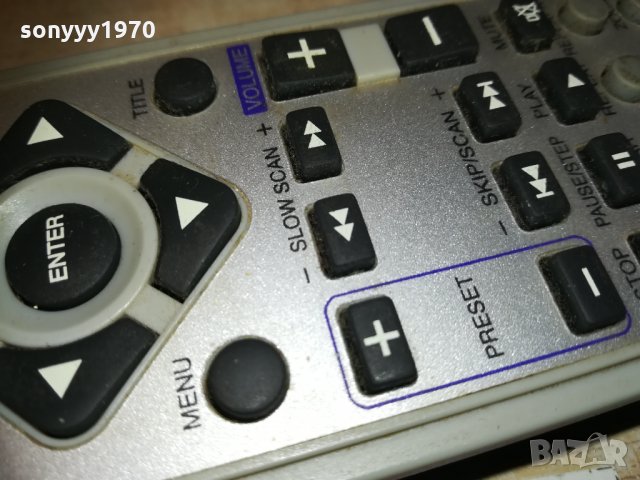 lg dvd receiver remote control 2901211628, снимка 15 - Ресийвъри, усилватели, смесителни пултове - 31602185