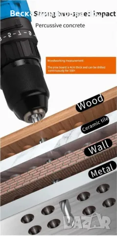 Машина за пробиване и завинтване в куфар,23 части,2 батерии, снимка 2 - Друга електроника - 50320591