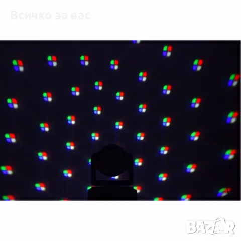 🎆 Мини LED 2в1 прожектор – Компактна мощ за впечатляващо осветление! 🎆, снимка 2 - Друго търговско оборудване - 50357272