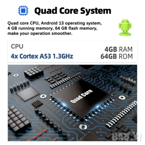 Mercedes Benz E-Klasse W211, CLS W219, W463 9” 2-DIN мултимедия с Android’15 4GB/64GB , снимка 5 - Аксесоари и консумативи - 53053904