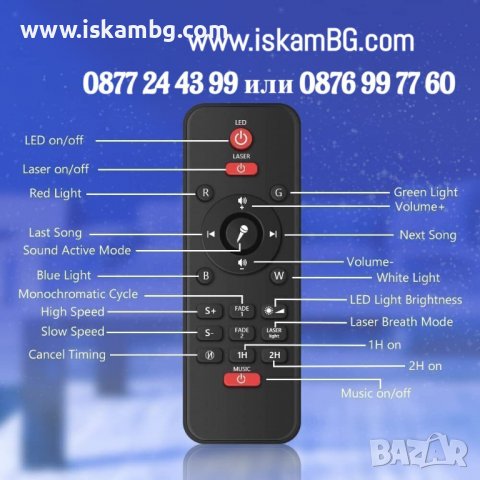 Звезден прожектор и колонка 2в1 - КОД 3853, снимка 5 - Детски нощни лампи - 39904428