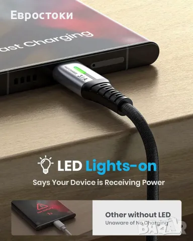 INIU USB тип А към тип USB C кабел, 3,1 A кабел от цинкова сплав с найлоново плетено покритие, снимка 3 - Селфи стикове, аксесоари - 49323493