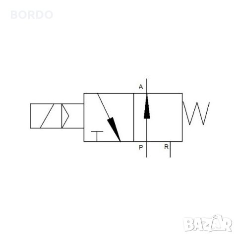 Пневматичен разпределител 1/4 с 1-бобина тип 3/2 LUFTEC, снимка 4 - Други машини и части - 30443518