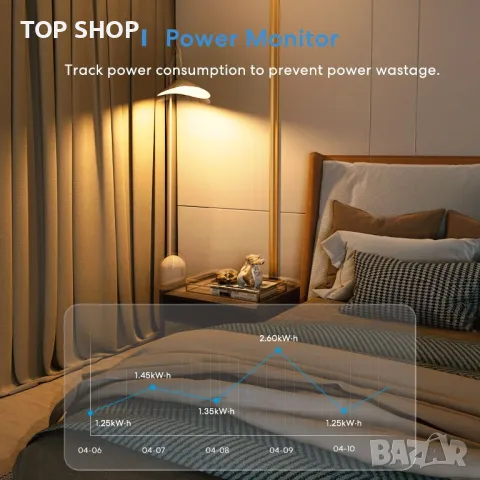 К-т 4бр. контакт Meross 16A Wi-Fi мониторинг на енергията съвместим с Alexa Google Home SmartThin, снимка 9 - Друга електроника - 49049681