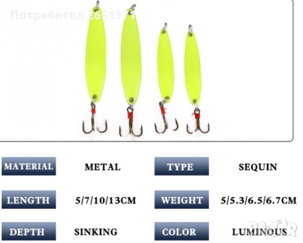 Изкуствена примамка - БЛЕСНА, снимка 2 - Стръв и захранки - 30835184