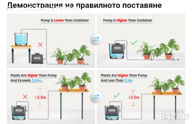 RAINPOINT Автоматична система за поливане на саксийни растения, снимка 10 - Стайни растения - 51795834