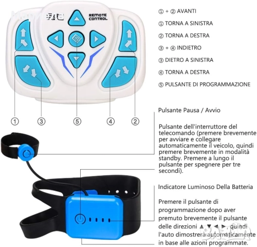 Кола с дистанционно управление , RC Играчка , 4WD , 360° Обръщане, снимка 7 - Коли, камиони, мотори, писти - 52479646