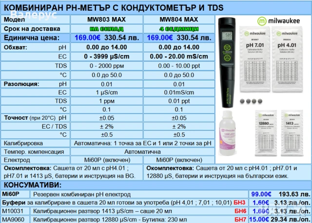 Кондуктометри, снимка 4 - Други стоки за дома - 30228449
