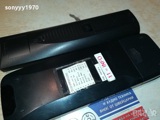 DENON & LG REMOTE-SWISS 2510231717, снимка 16 - Ресийвъри, усилватели, смесителни пултове - 42719194