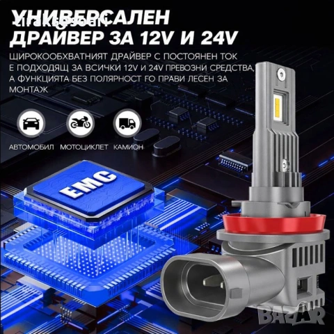 2025 LED диодни крушки HB4 9006 240W 12V/24V 350% MINI, снимка 6 - Аксесоари и консумативи - 53157221