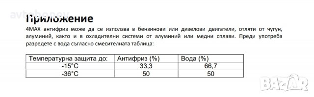 Антифриз концентрат 4MAX G12(червен) 1L, снимка 2 - Части - 38173829