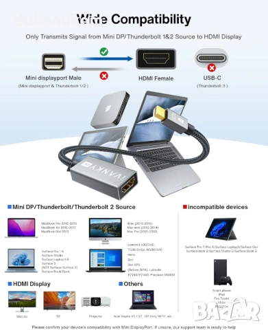 2 броя Адаптер Mini DisplayPort към HDMI 4K@30Hz, снимка 3 - Кабели и адаптери - 53382257